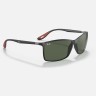 Солнцезащитные очки Ray-Ban RB4179M F60271 60 Ray-Ban Солнцезащитные очки Ray-Ban RB4179M F60271 60 Ray-Ban