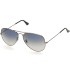 Солнцезащитные очки Ray-Ban RB3025 004/78 62 Ray-Ban Солнцезащитные очки Ray-Ban RB3025 004/78 62 Ray-Ban