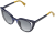 Сонцезахисні окуляри Fendi FF 0136/S NY951JJ