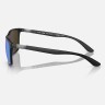 Солнцезащитные очки Ray-Ban RB4385 601SA1 58 Ray-Ban