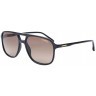 Сонцезахисні окуляри Carrera 173/S 80756HA
