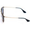 Солнцезащитные очки Ray-Ban RB4171 639080 54 Ray-Ban Солнцезащитные очки Ray-Ban RB4171 639080 54 Ray-Ban