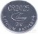 UFO CR2025