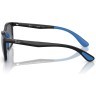 Солнцезащитные очки Ray-Ban RJ9076S 7122T3 49 Ray-Ban