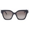 Сонцезахисні окуляри Marc Jacobs MARC DAISY/S 80752HA