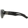 Солнцезащитные очки Ray-Ban RB3522 004/71 64 Ray-Ban