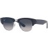 Солнцезащитные очки Ray-Ban RB0316S 136678 53 Ray-Ban Солнцезащитные очки Ray-Ban RB0316S 136678 53 Ray-Ban