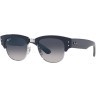 Солнцезащитные очки Ray-Ban RB0316S 136678 53 Ray-Ban Солнцезащитные очки Ray-Ban RB0316S 136678 53 Ray-Ban