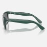 Солнцезащитные очки Ray-Ban RJ9069S 7130T3 48 Ray-Ban Солнцезащитные очки Ray-Ban RJ9069S 7130T3 48 Ray-Ban