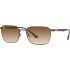 Солнцезащитные очки Ray-Ban RB3684 014/51 58 Ray-Ban Солнцезащитные очки Ray-Ban RB3684 014/51 58 Ray-Ban