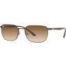 Солнцезащитные очки Ray-Ban RB3684 014/51 58 Ray-Ban Солнцезащитные очки Ray-Ban RB3684 014/51 58 Ray-Ban