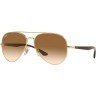 Солнцезащитные очки Ray-Ban RB3675 001/51 58 Ray-Ban Солнцезащитные очки Ray-Ban RB3675 001/51 58 Ray-Ban