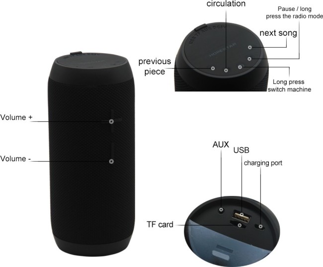 Портативная колонка Bluetooth Hopestar P7
