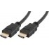 Кабель видео HDMI BLACK (1,5 м)