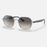 Солнцезащитные очки Ray-Ban RB4361 647711 52 Ray-Ban Солнцезащитные очки Ray-Ban RB4361 647711 52 Ray-Ban