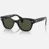 Солнцезащитные очки Ray-Ban RB0880S 901/31 52 Ray-Ban Солнцезащитные очки Ray-Ban RB0880S 901/31 52 Ray-Ban