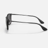 Солнцезащитные очки Ray-Ban RB4187 622/8G 54 Ray-Ban