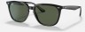 Ray-Ban RB4362 601/71 55