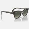 Солнцезащитные очки Ray-Ban RB0707S 901/31 53 Ray-Ban Солнцезащитные очки Ray-Ban RB0707S 901/31 53 Ray-Ban