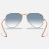 Солнцезащитные очки Ray-Ban RB3025 001/3F 58 Ray-Ban Солнцезащитные очки Ray-Ban RB3025 001/3F 58 Ray-Ban
