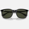 Солнцезащитные очки Ray-Ban RB4386 601/31 54 Ray-Ban Солнцезащитные очки Ray-Ban RB4386 601/31 54 Ray-Ban