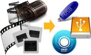 Сканирование фотопленки