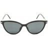 Сонцезахисні окуляри Marc Jacobs MARC 47/S D2853IR