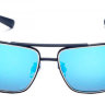 Сонцезахисні окуляри Style Mark L1424B